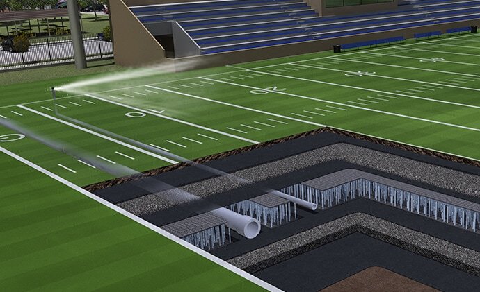 stormwater_module-application-harvesting